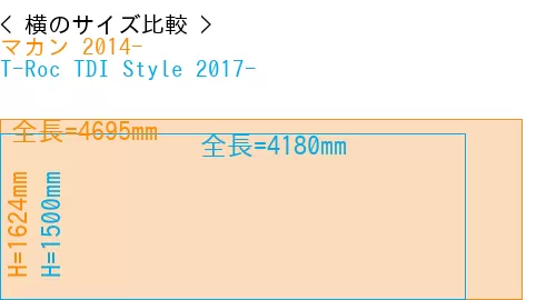#マカン 2014- + T-Roc TDI Style 2017-